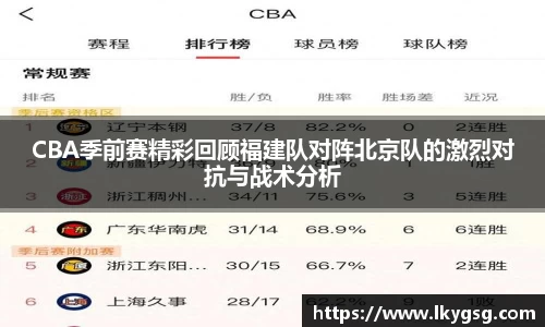 CBA季前赛精彩回顾福建队对阵北京队的激烈对抗与战术分析
